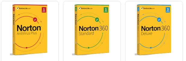 software antivirus