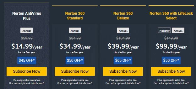Plano Norton Antivirus
