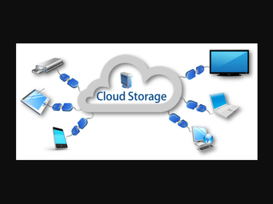 Cloud-Speicher
