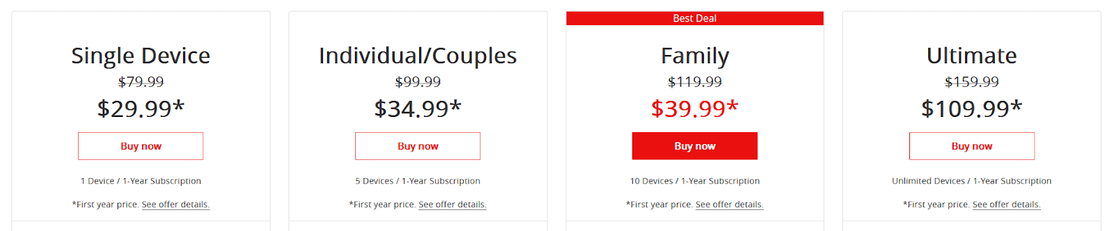 McAfee Total Protection 定價