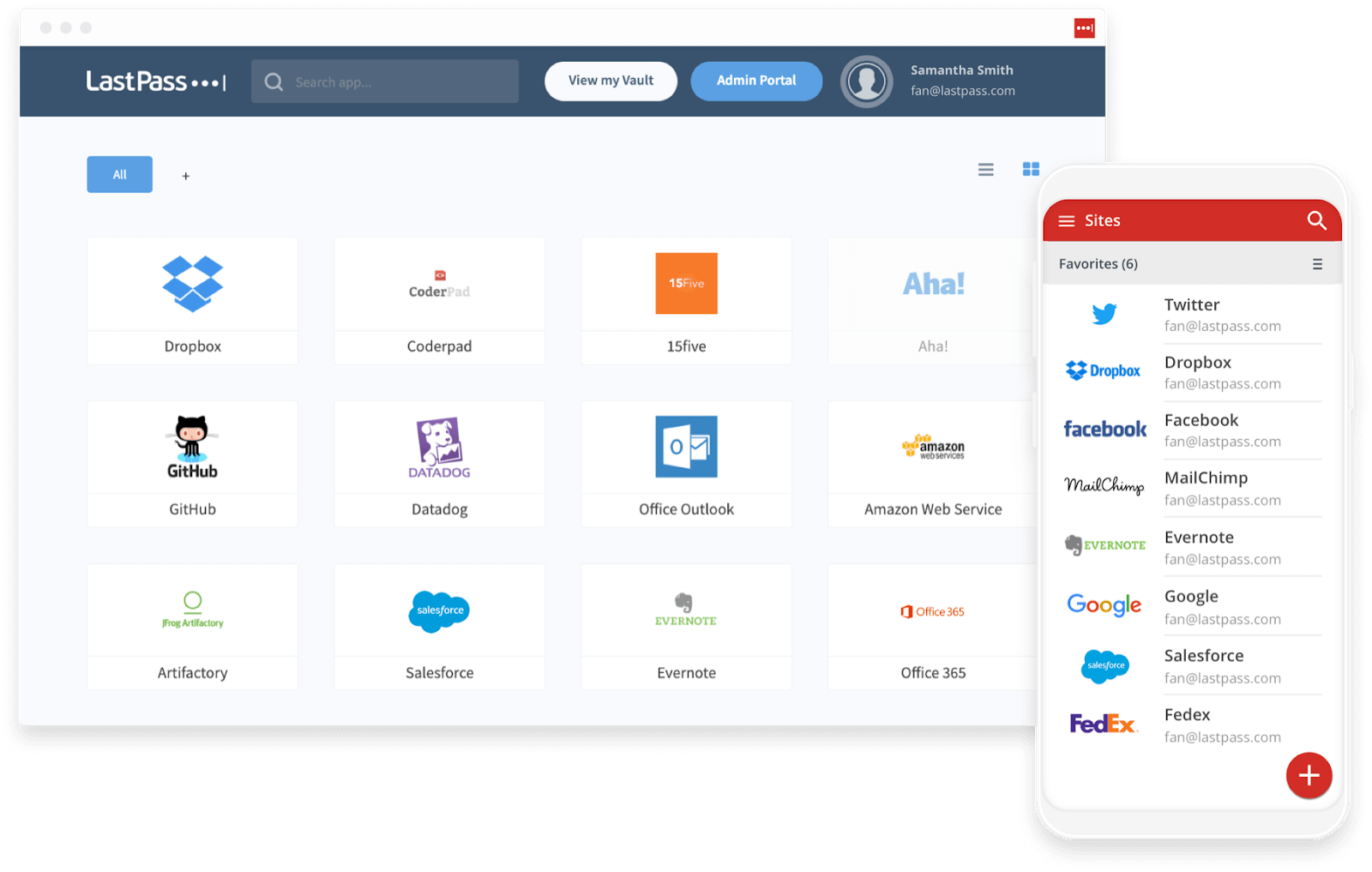 Administrador de contraseñas LastPass