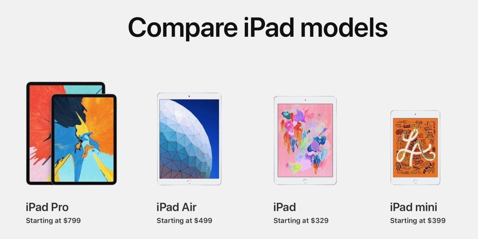 iPad Modelleri Karşılaştır