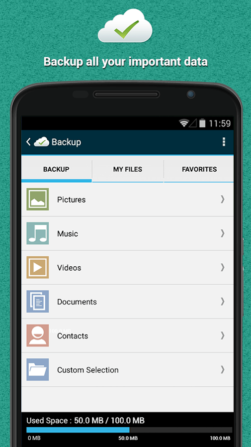 Правильное резервное копирование в любом месте Android