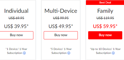 Antivirus Systweak