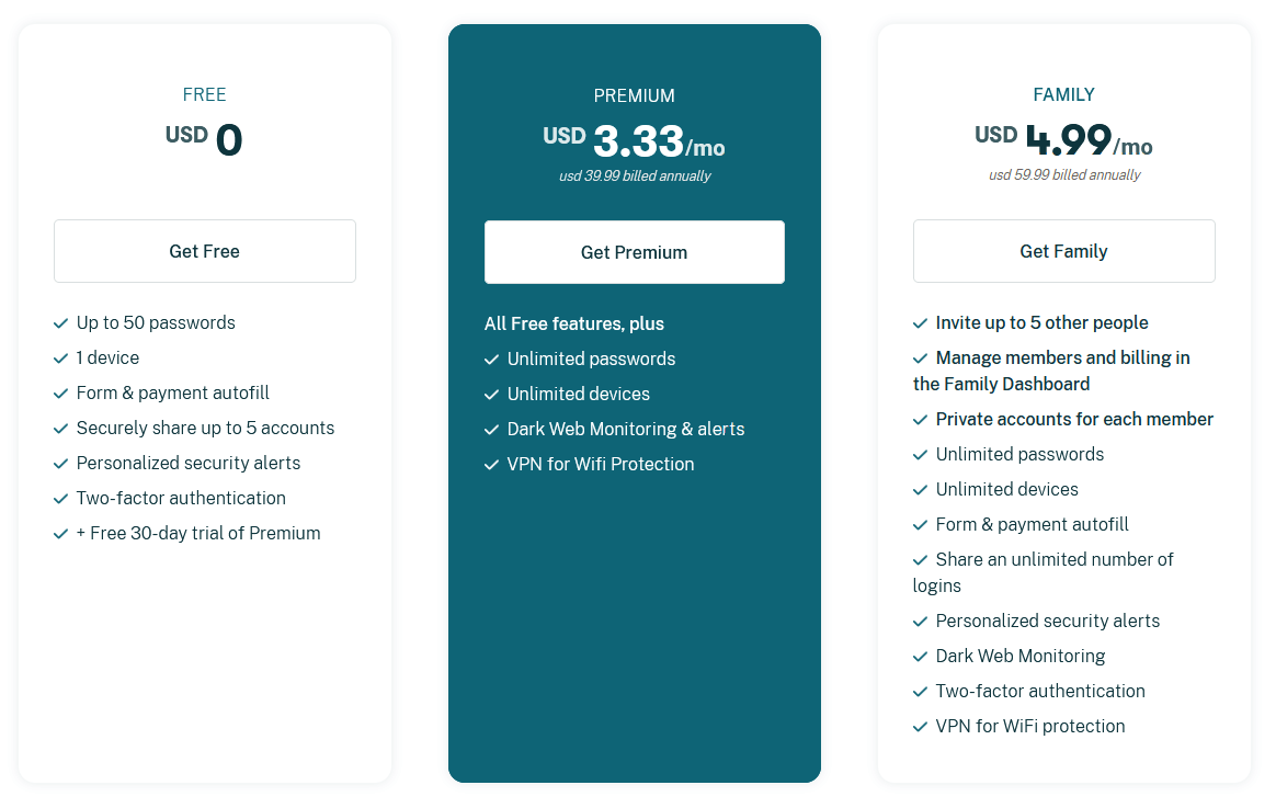 Przegląd cen Dashlane