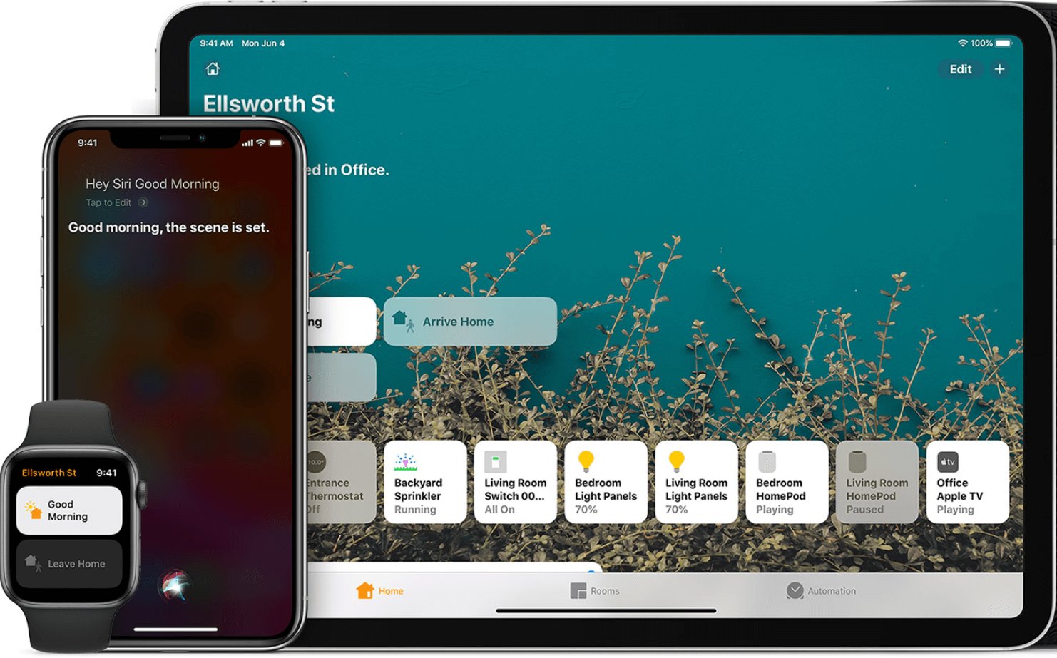 najlepsze automatyzacje homekit
