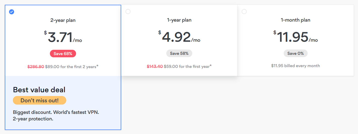 Preços NordVPN