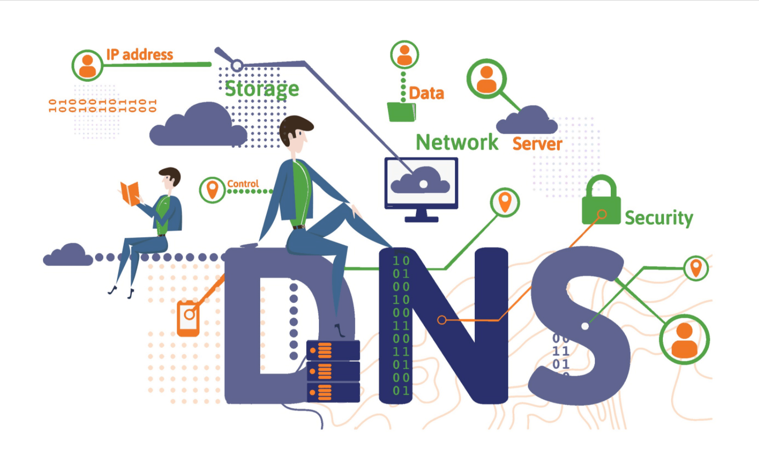 تكوين خادم DNS