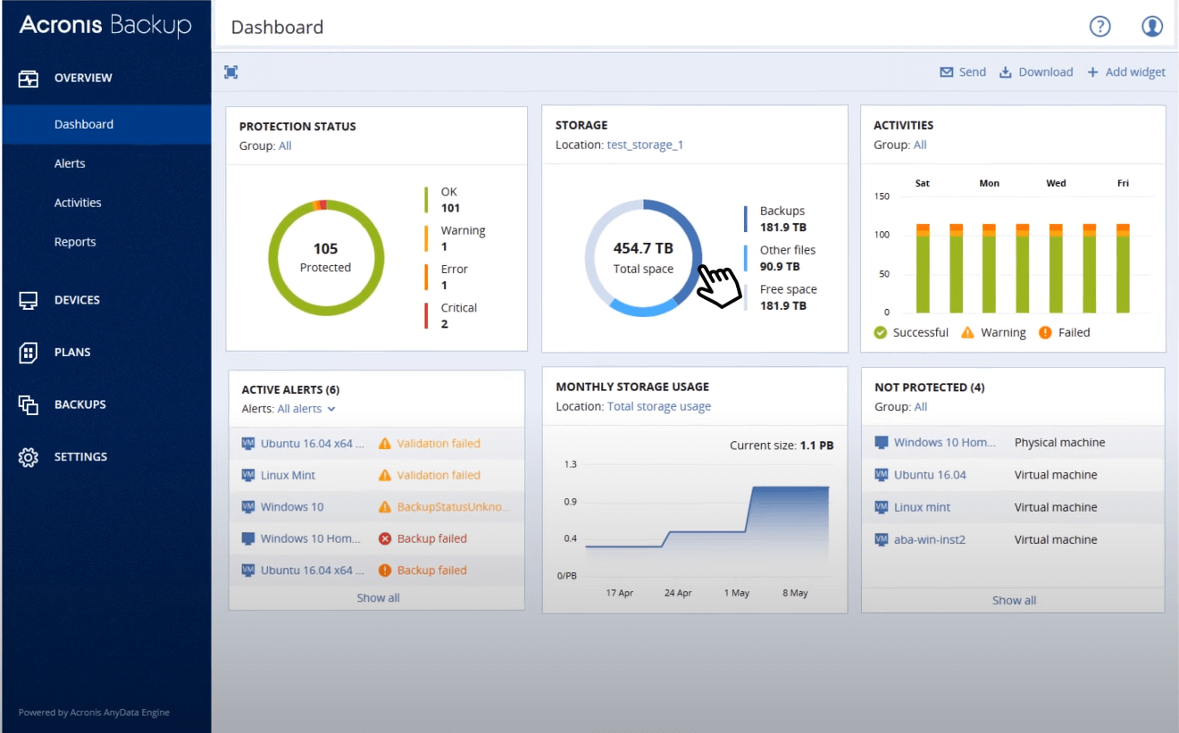Acronis Cyber ​​Backup