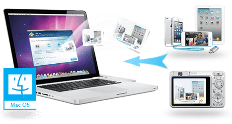 Récupération de photos Minitool