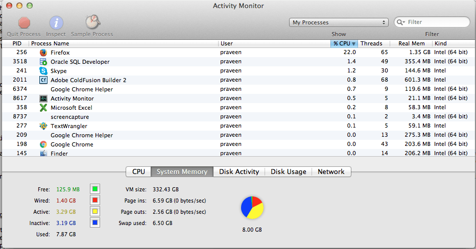 ปรับปรุงประสิทธิภาพของ Mac Improve Mac performance