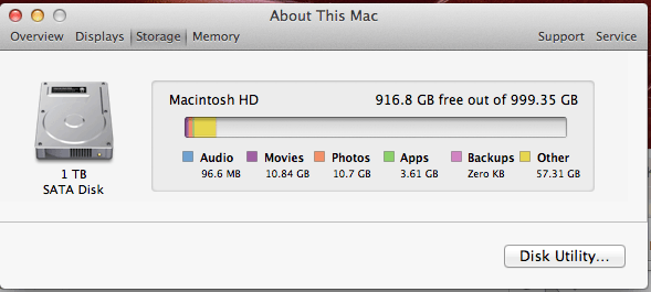 disk_space