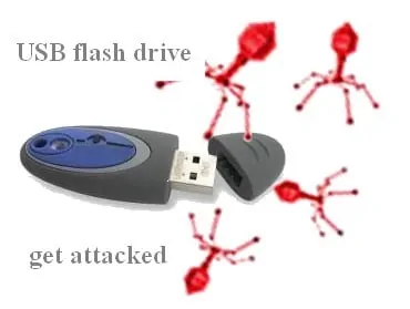 فشل USB بسبب الفيروس