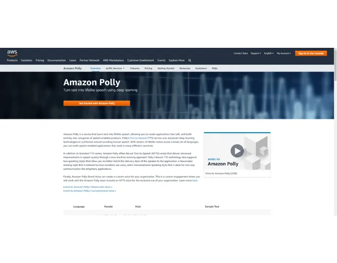 Uso del software en línea de texto a voz de Amazon Polly