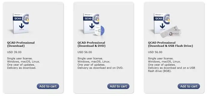 QCADの価格