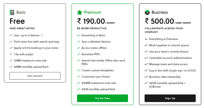 Cennik Evernote