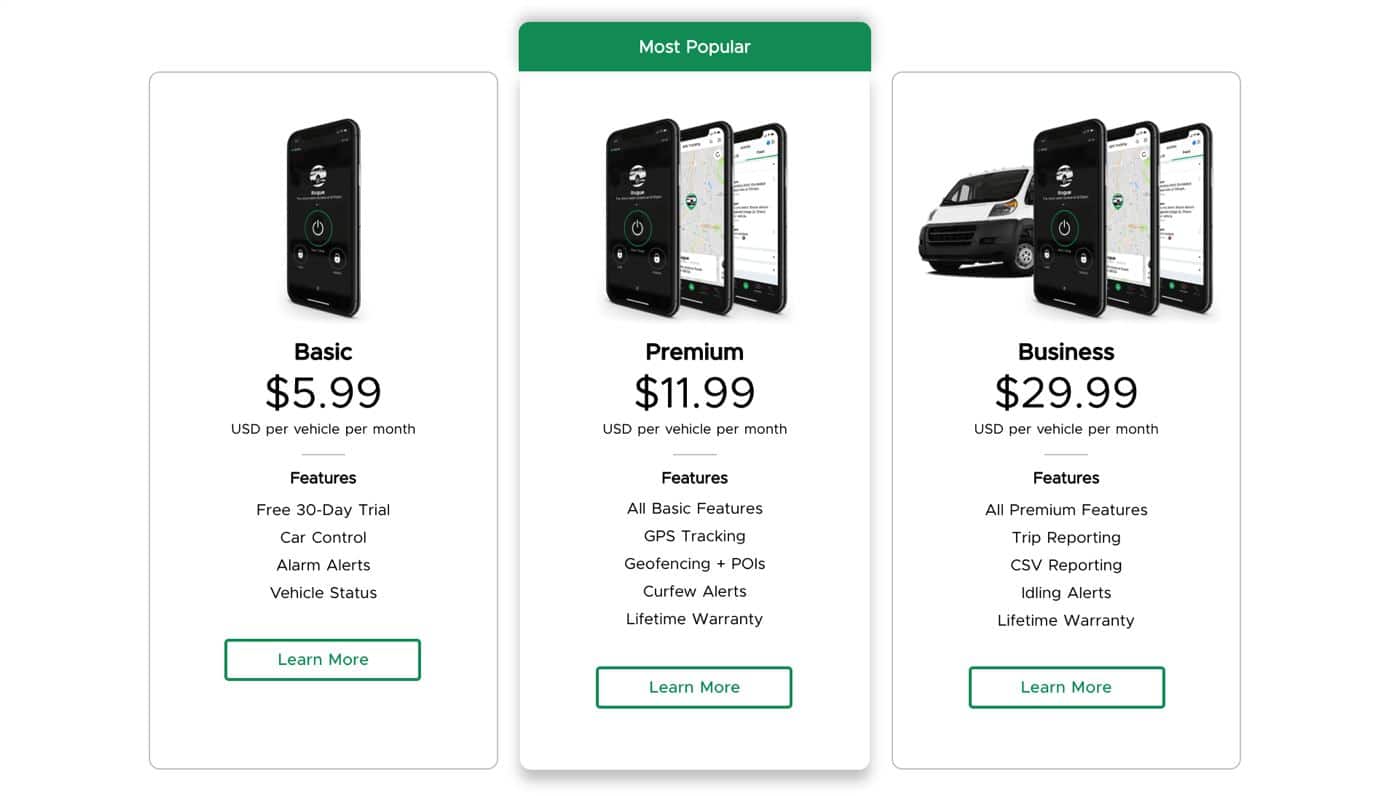 Precios de drones móviles