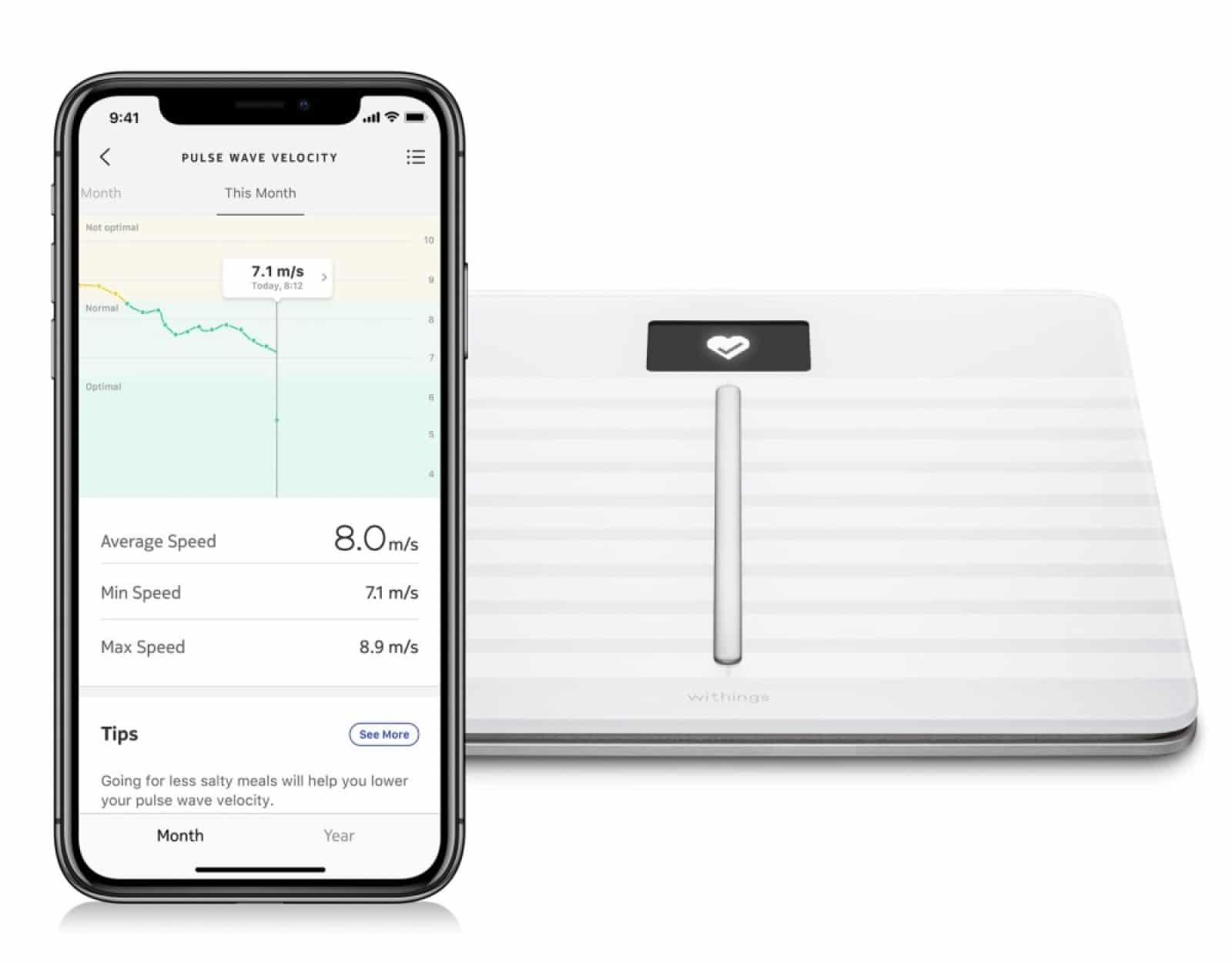 withings 智能秤和应用程序