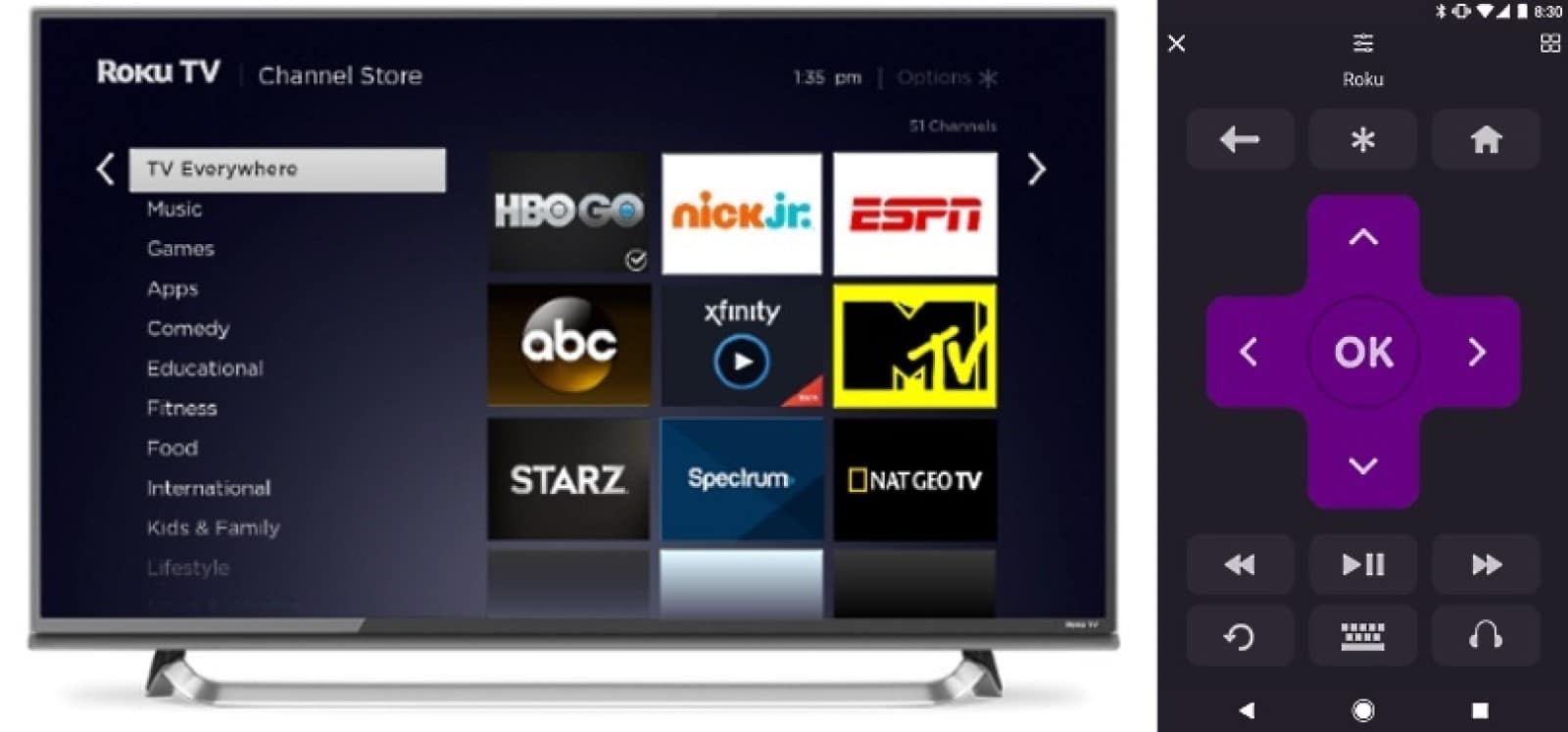 tableau de bord et application roku
