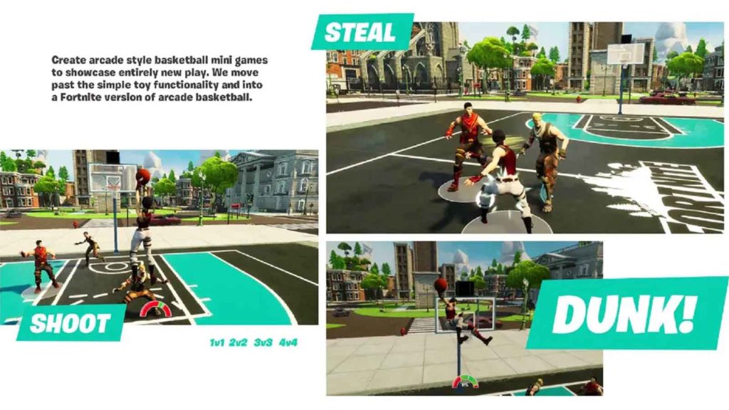 mini gioco di basket fortnite