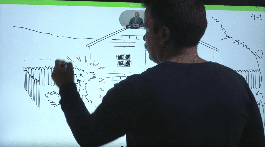 Cisco Sparkboard