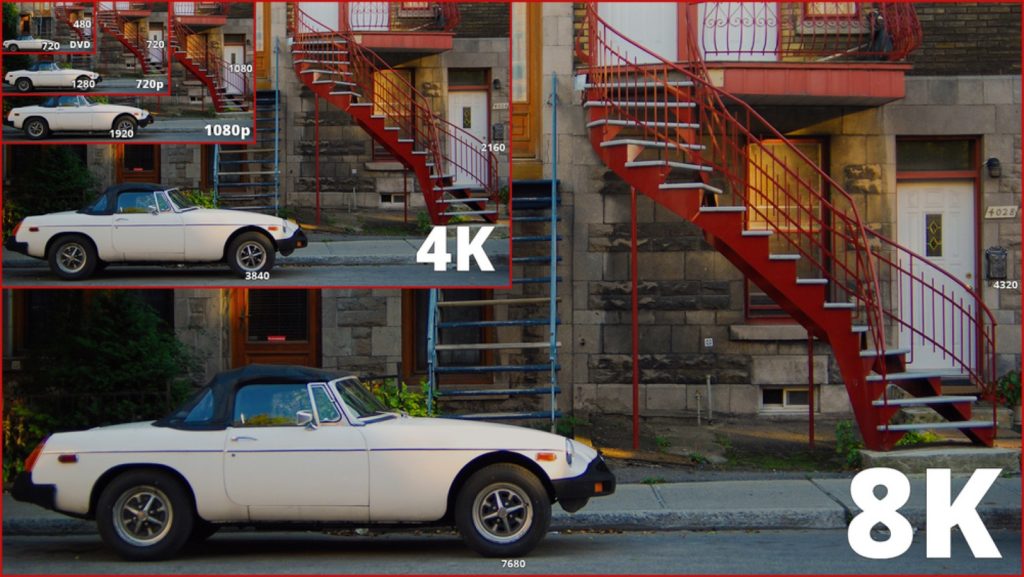 gambar yang menampilkan format gambar hd dan uhd