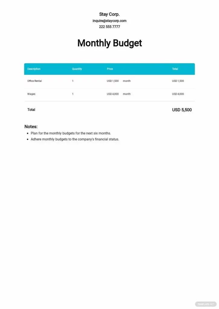 Google Sheets Budgetvorlage