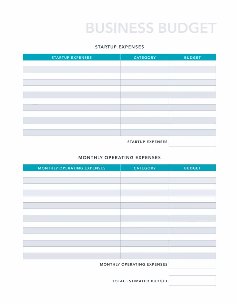 Google Sheets Budgetvorlage