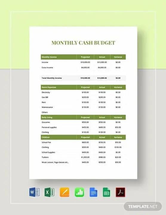Budgetvorlage für Google Sheets 4