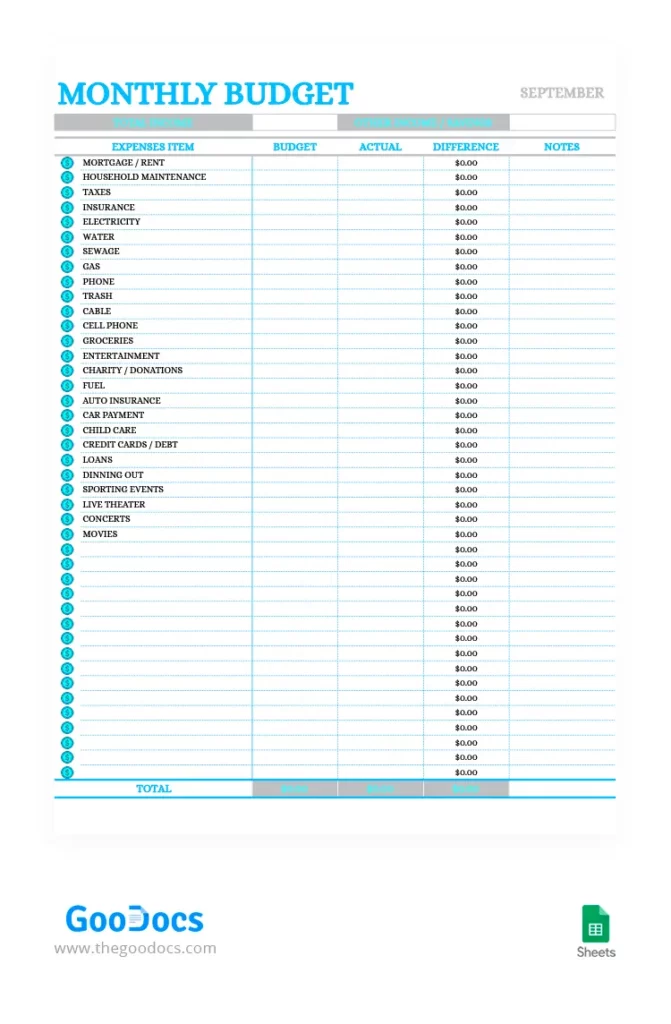 Google Sheets Budgetvorlage