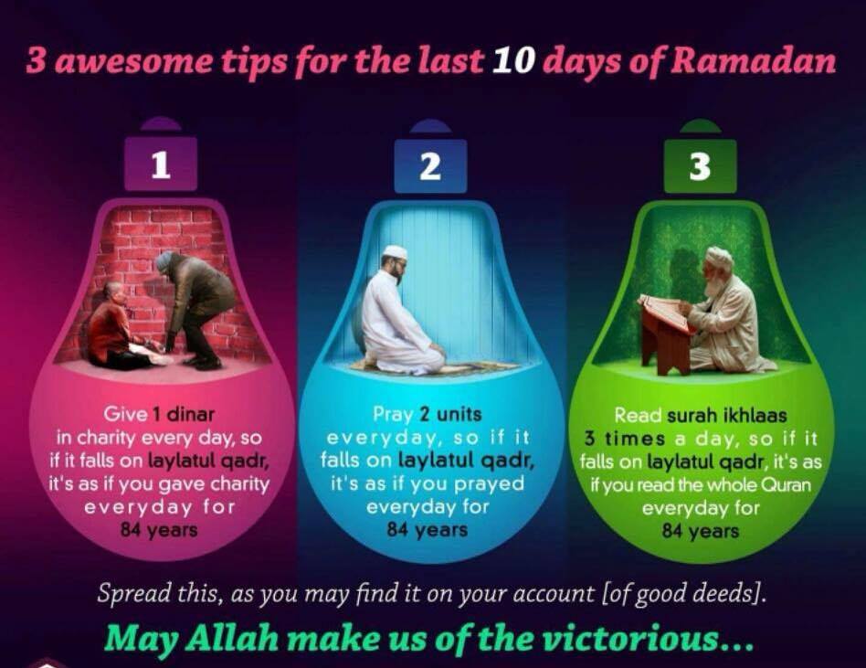 consigli per gli ultimi 10 giorni in ramadan