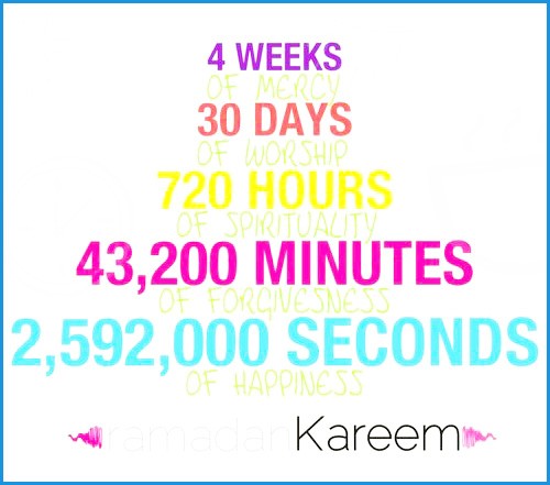 Citazioni Ramadan Kareem 3