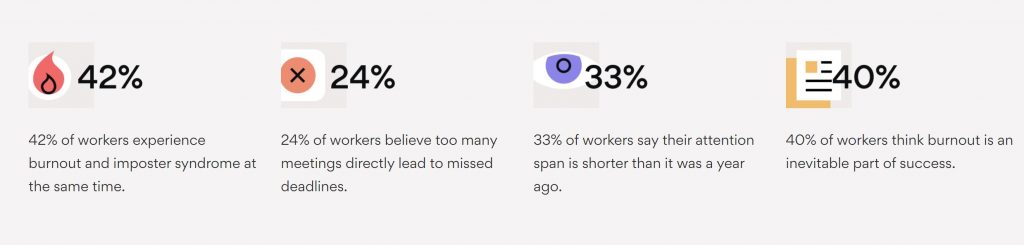 Employee Burnout 2022 GetVoIP News