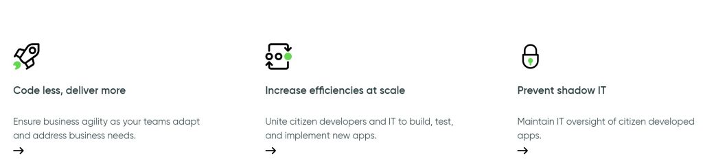 ServiceNow Low Code Новости GetVoIP