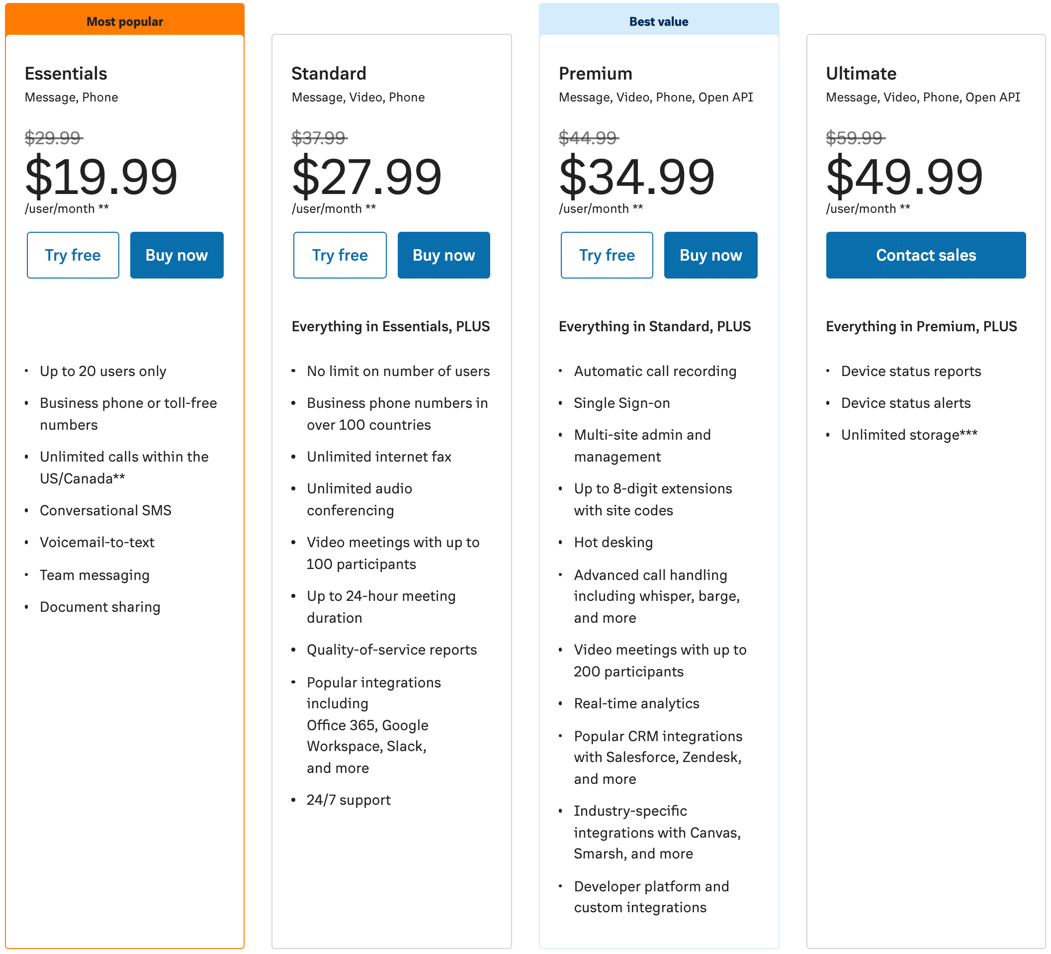 Цены и планы RingCentral MVP