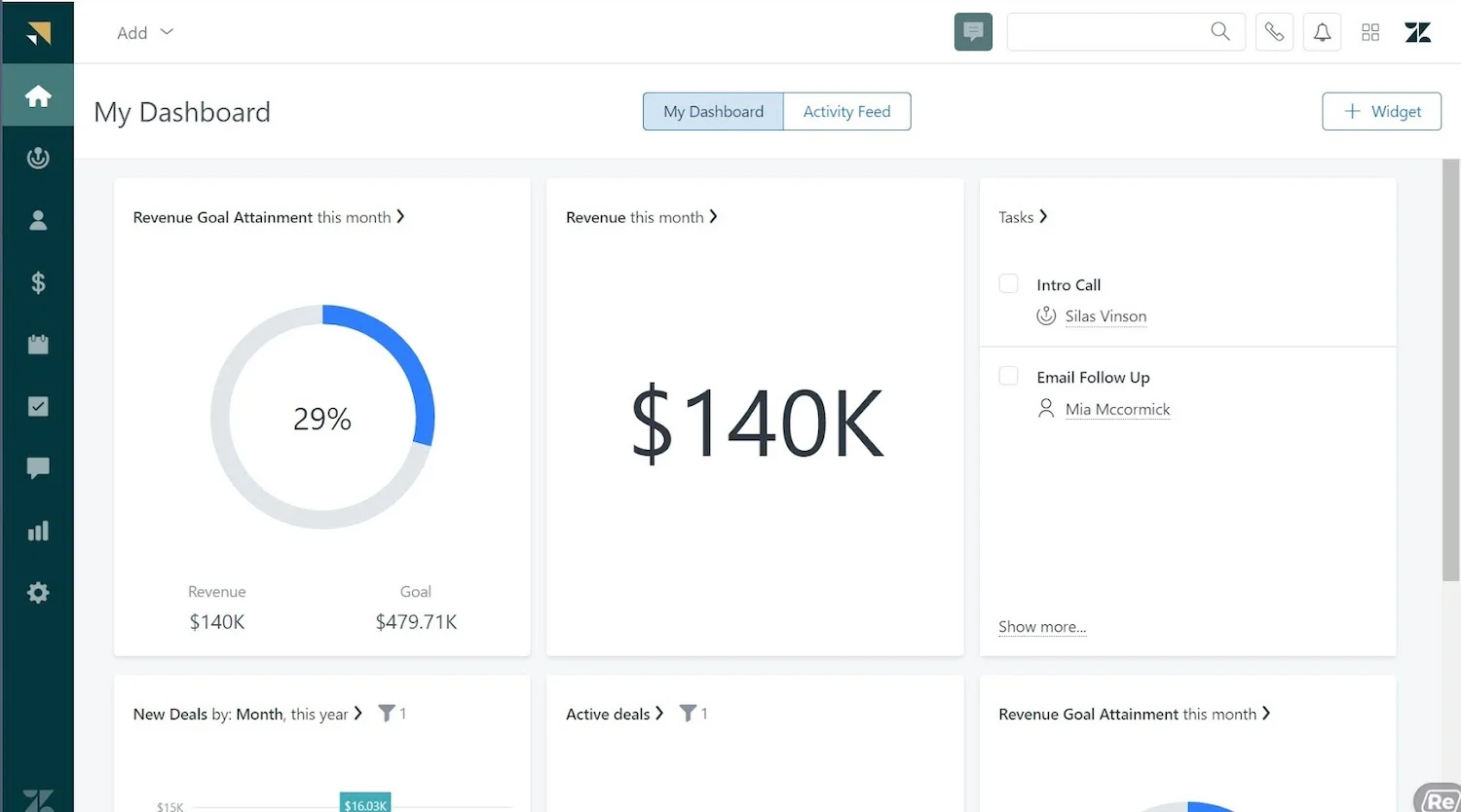 Zendesk สำหรับการขาย