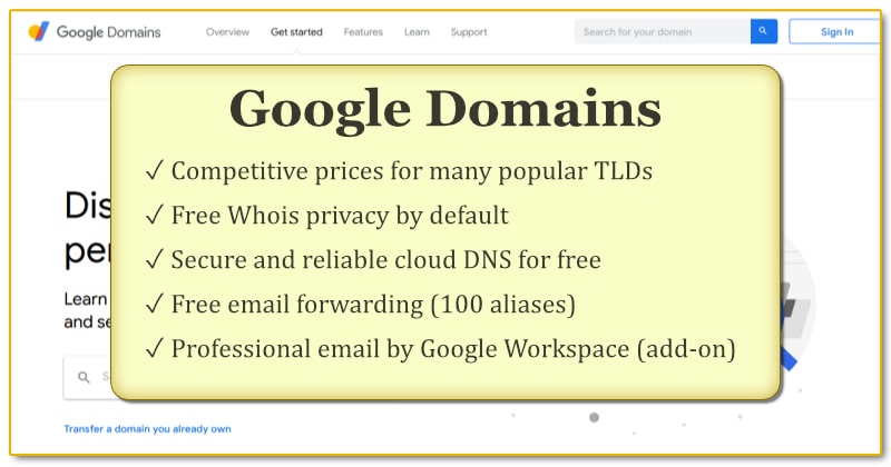 5 cele mai bune locuri pentru a cumpăra un nume de domeniu ieftin cu confidențialitate 6 google domains