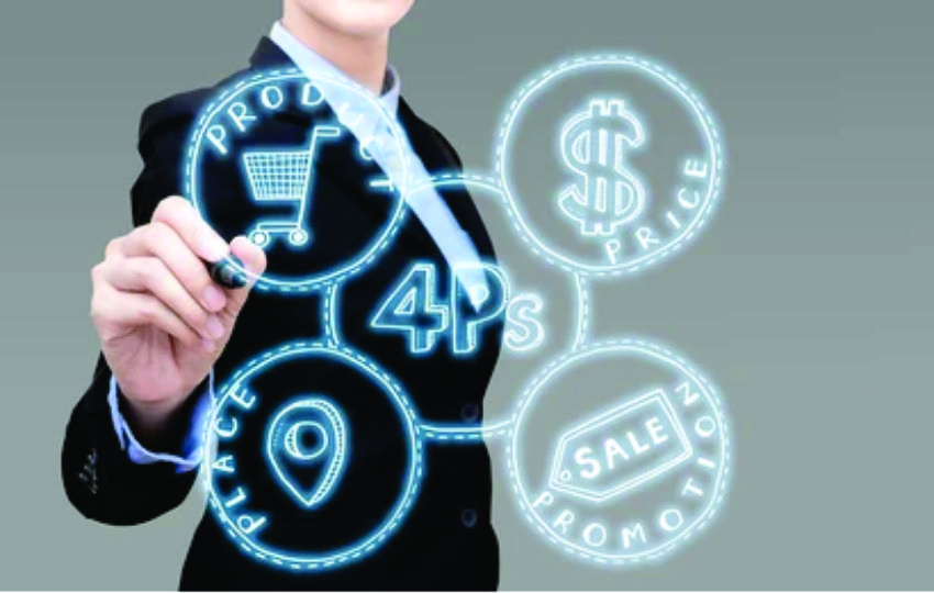 Marketing-Mix 4Ps