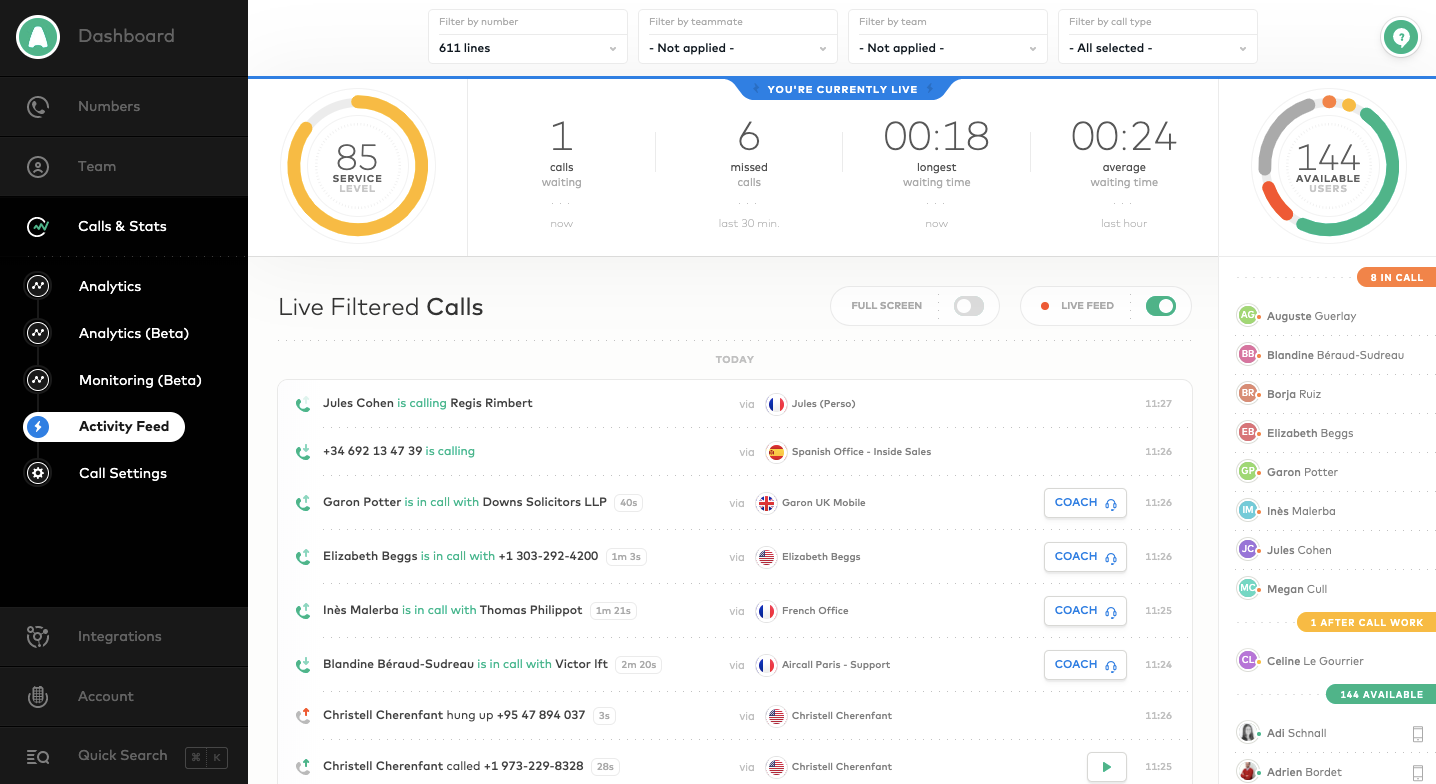 Software de centro de llamadas Aircall