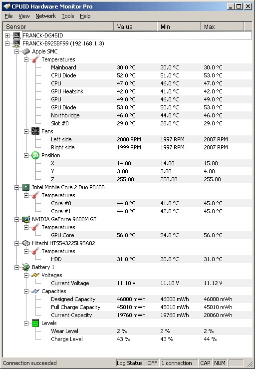 HWMonitor Pro