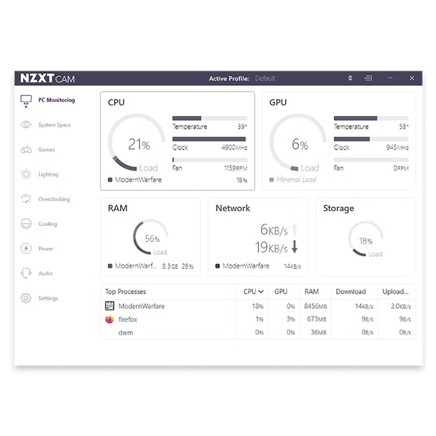 KAMERA NZXT