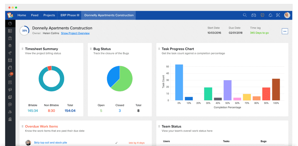 Zoho Dashboard