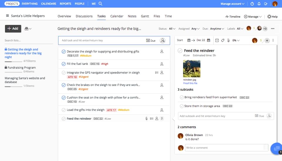 Proofhub Dashboard