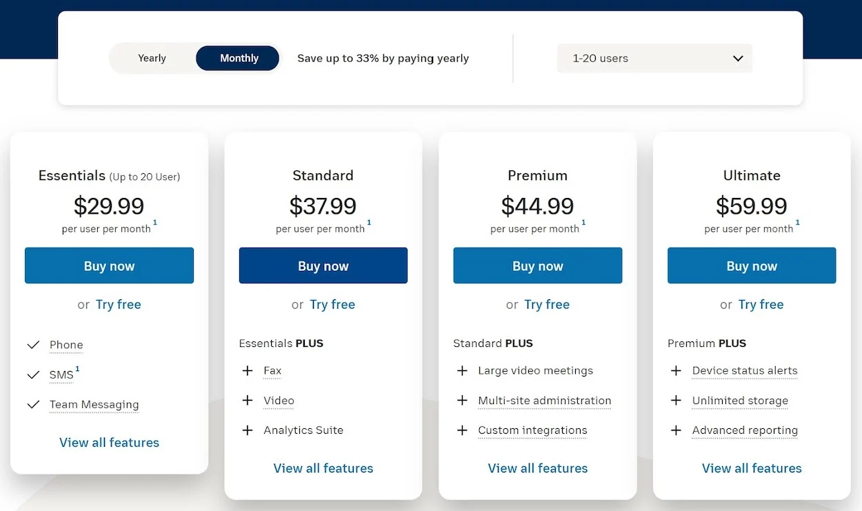 harga ringcentral