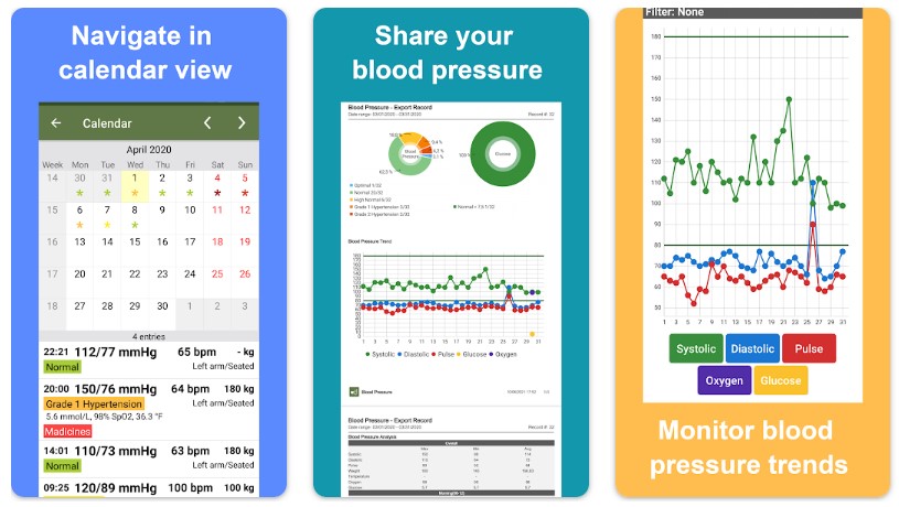 Monitor ciśnienia krwi
